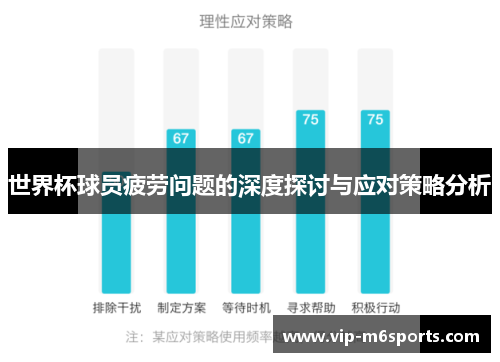 世界杯球员疲劳问题的深度探讨与应对策略分析