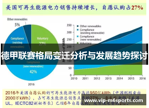 德甲联赛格局变迁分析与发展趋势探讨