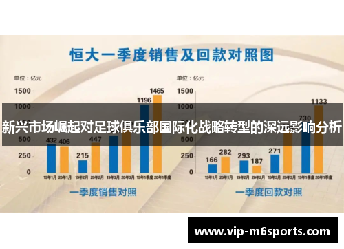 新兴市场崛起对足球俱乐部国际化战略转型的深远影响分析