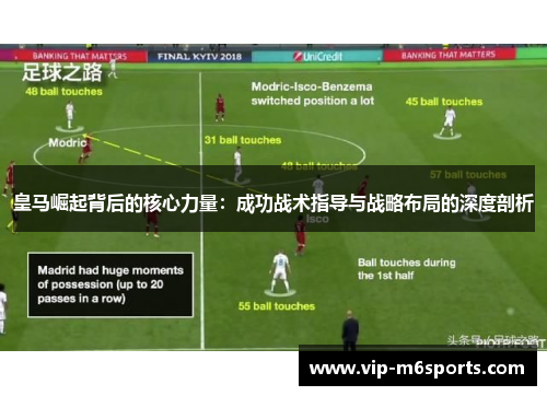 皇马崛起背后的核心力量：成功战术指导与战略布局的深度剖析
