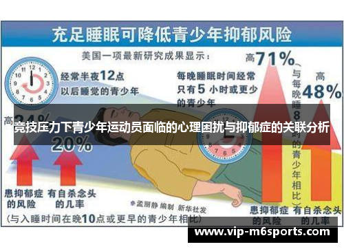 竞技压力下青少年运动员面临的心理困扰与抑郁症的关联分析