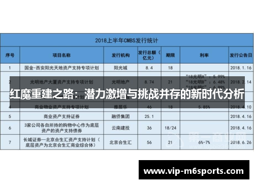 红魔重建之路:潜力激增与挑战并存的新时代分析