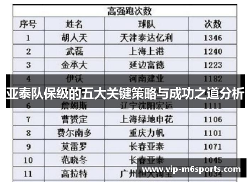 亚泰队保级的五大关键策略与成功之道分析
