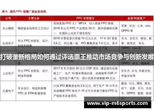 打破垄断格局如何通过评选票王推动市场竞争与创新发展