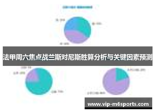 法甲周六焦点战兰斯对尼斯胜算分析与关键因素预测