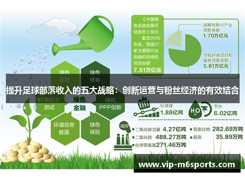 提升足球部落收入的五大战略：创新运营与粉丝经济的有效结合
