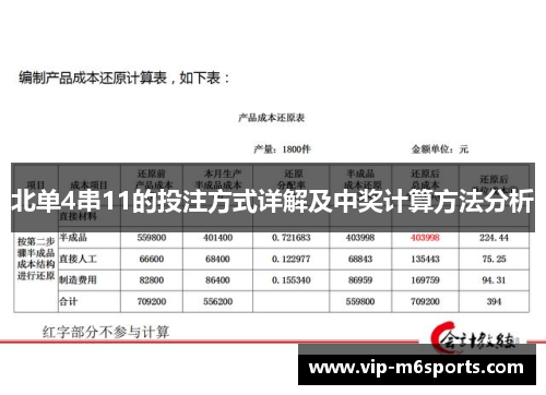 北单4串11的投注方式详解及中奖计算方法分析