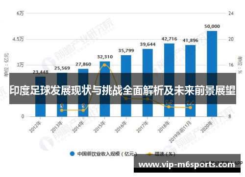 印度足球发展现状与挑战全面解析及未来前景展望